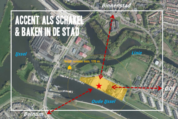 Buro SRO - Projecten - Doesburg - Ruimtelijke verkenning Koppelweg