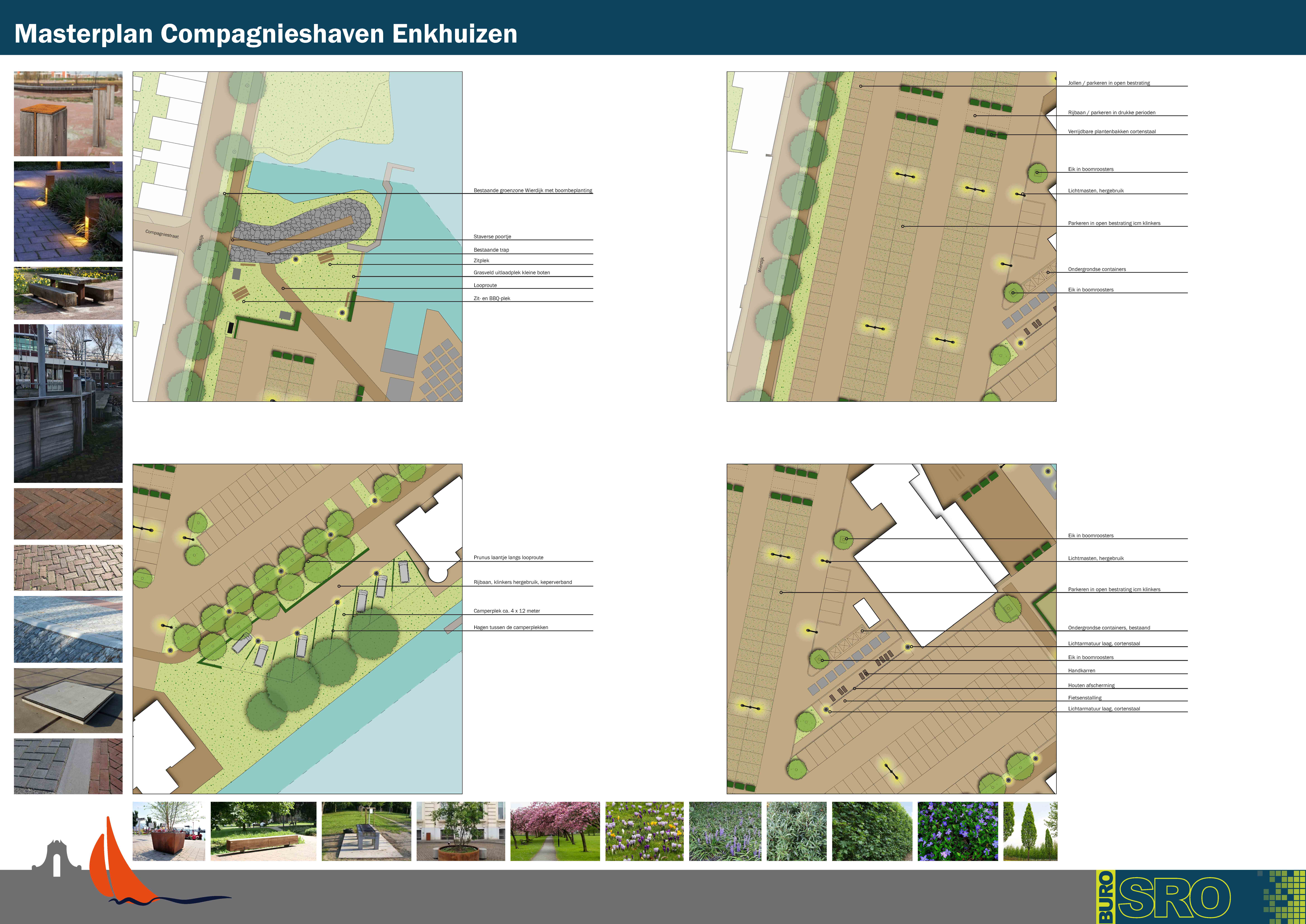 Buro SRO - Projecten - Enkhuizen – Compagniehaven