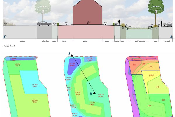 Buro SRO - Projecten - Gemert - Gaarde Gemert