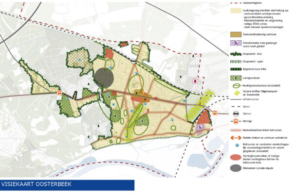Buro SRO - Projecten - Renkum - Omgevingsvisie