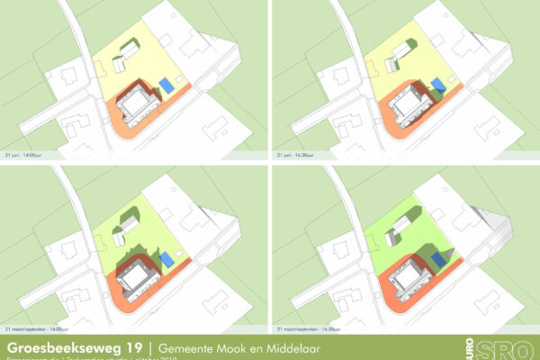 Bezonningsstudie Groesbeekseweg 19 Mook_Buro SRO_25 okt 2019 Bezonningsstudie Groesbeekseweg 19 Mook_Buro SRO_25 okt 2019