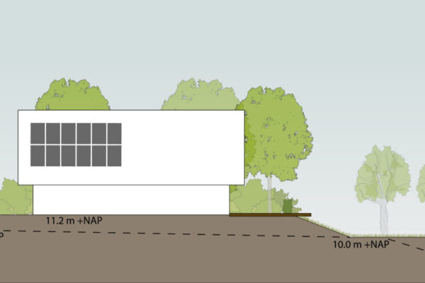 doorsnede voordijk 3 middelaar