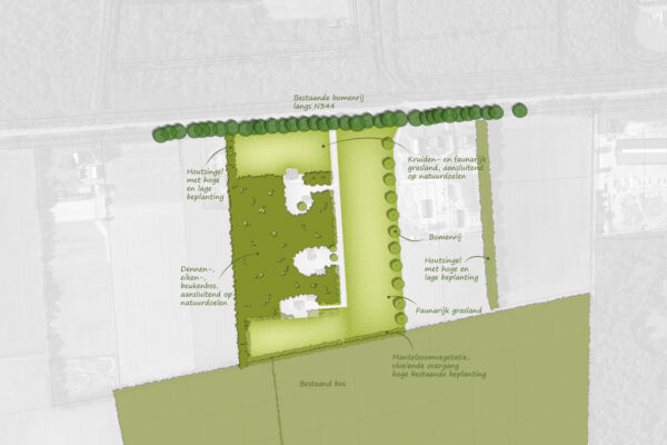Schetsontwerp Landgoed Nieuw-Milligen 2