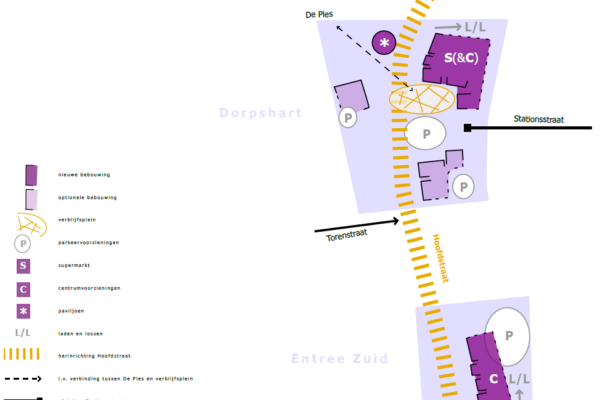 masterplan centrum kesteren
