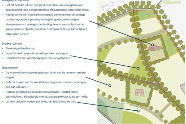 uitwerking visie 2 uitwerking visie 2 Mspelkamp